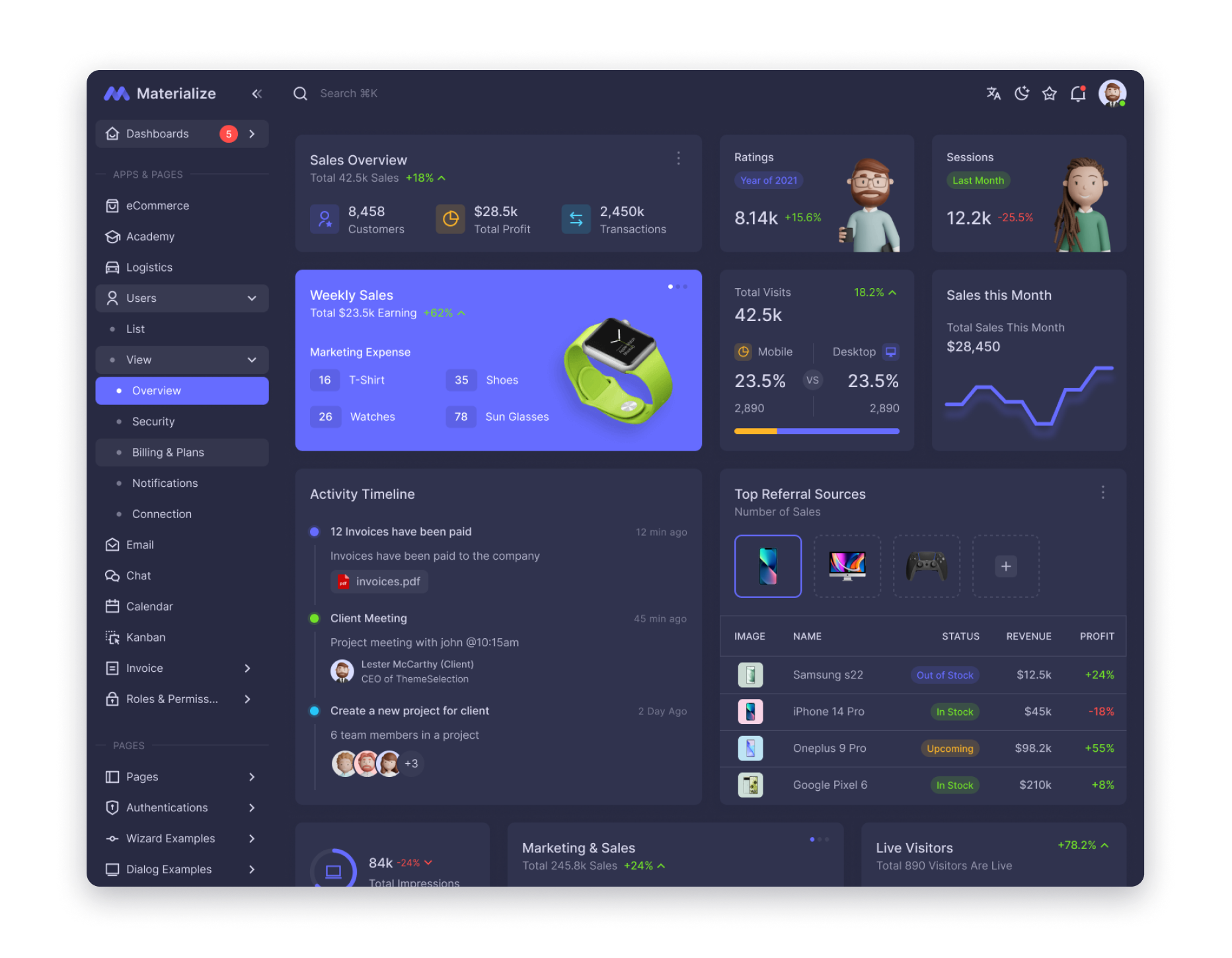 hero dashboard